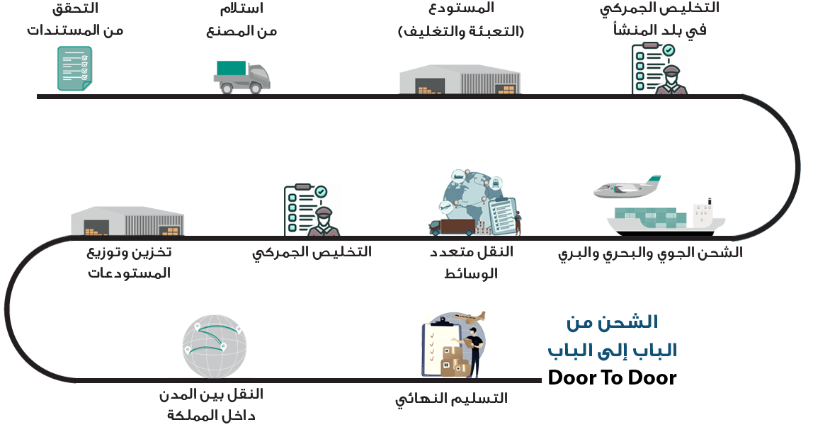 site (5)-1